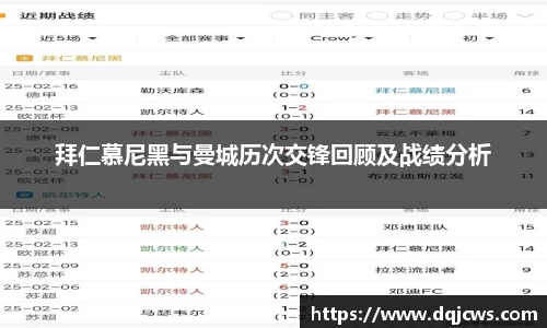 拜仁慕尼黑与曼城历次交锋回顾及战绩分析