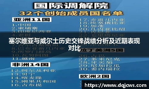 塞尔维亚与威尔士历史交锋战绩分析及近期表现对比
