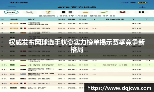 权威发布网球选手状态实力榜单揭示赛季竞争新格局