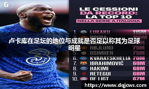 卢卡库在足坛的地位与成就是否足以称其为足球明星