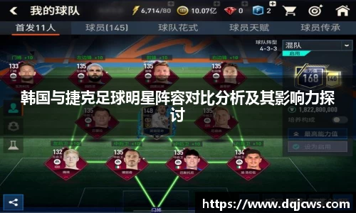 韩国与捷克足球明星阵容对比分析及其影响力探讨