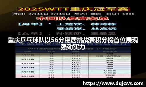重庆乒乓球队以56分稳居挑战赛积分榜首位展现强劲实力
